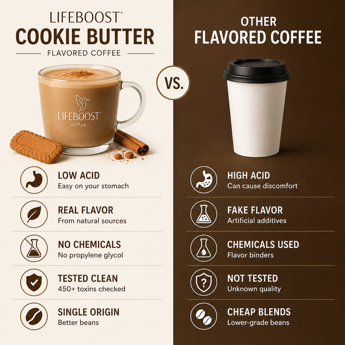 Cookie Butter - Lifeboost Coffee