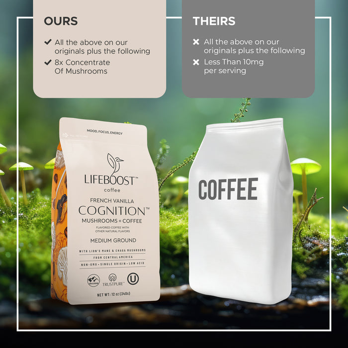 French Vanilla Cognition Mushroom Coffee - Lifeboost Coffee
