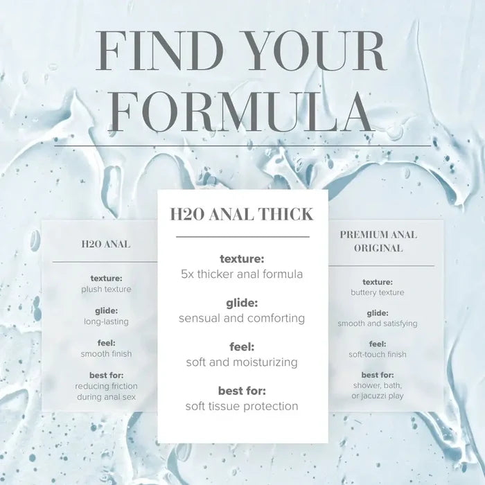 JO® H2O Anal Thick Lubricant - Rolik®