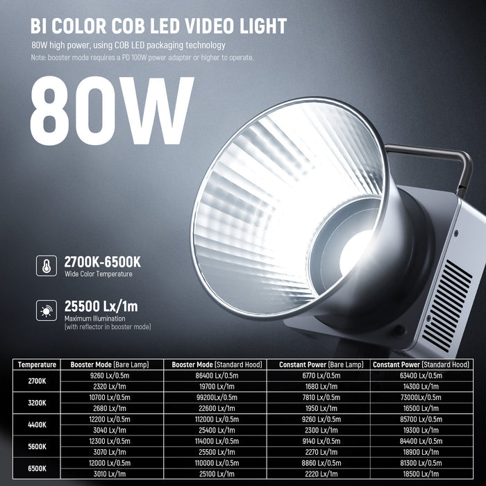 NEEWER HB80B 80W Bi-Color Mini COB LED Video Light