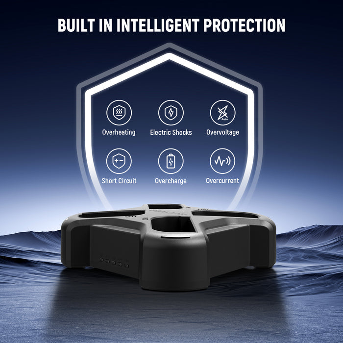 The LP-E6NH battery charger is designed with an advanced protection system