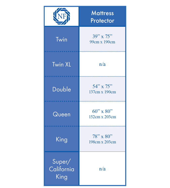 SizeCharts Mattress Protectors |  Northern Feather Canada