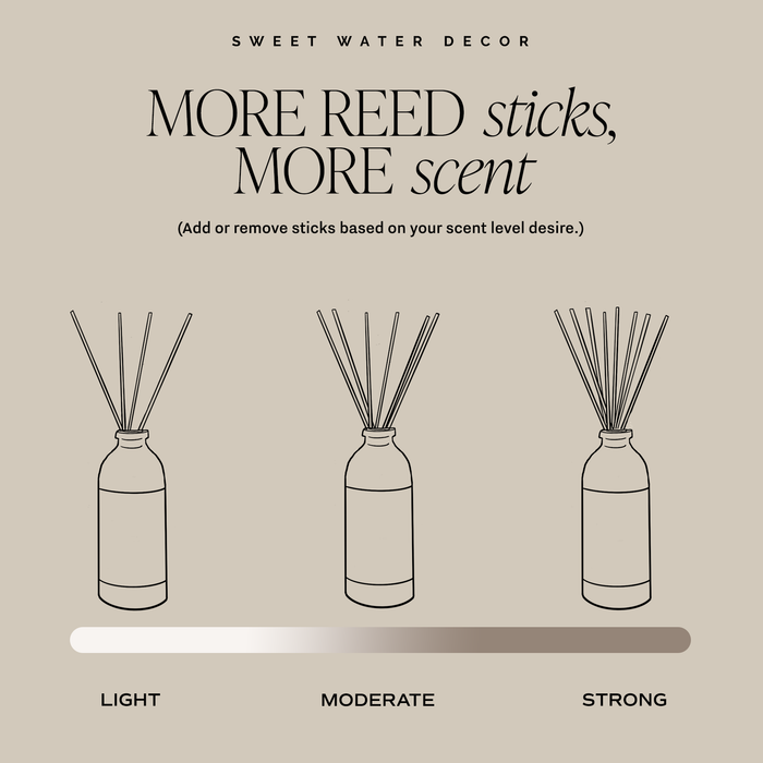Salt and Sea Reed Diffuser - Posh West Boutique
