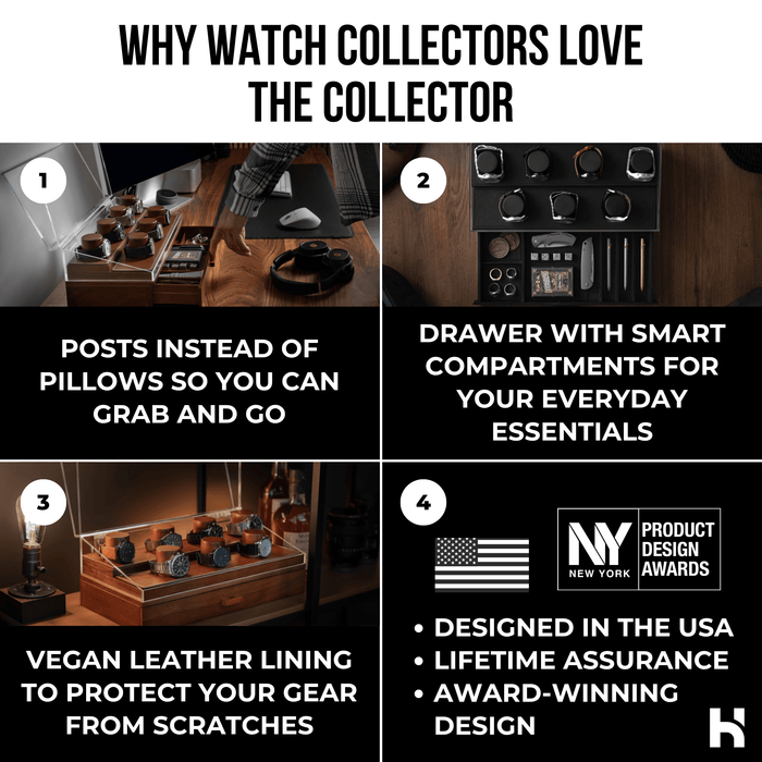 Holme & Hadfield Watch Case The Collector